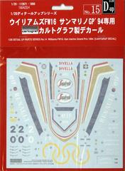 1/20 DUP15 FW16 サンマリノGP 専用カルトグラフデカール