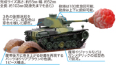 TM9EX-1 ちび丸 三式中戦車 チヌ 特別仕様(エフェクトパーツ付き)