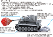 TM10EX-2 ちび丸 ティーガーI 東部戦線 特別仕様(エフェクトパーツ付き)