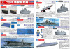2016年夏の新製品情報