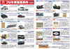 2016年8~9月の新製品情報