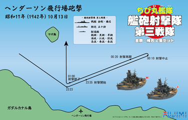 ちび丸SPOT24 艦砲射撃隊 第三戦隊「金剛」「榛名」セット｜ちび丸艦隊 