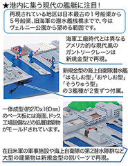 Amazon | 1/3000 集める軍港シリーズ No.5 米軍横須賀基地