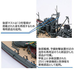 1/700 特76 日本海軍高速戦艦 榛名 昭和19年（捷一号作戦）｜1