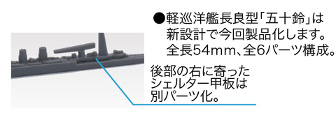 Amazon | フジミ模型 1/3000 集める軍艦シリーズ No.15