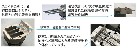 Amazon | フジミ模型 1/200 装備品シリーズ No.3 戦艦大和 九四