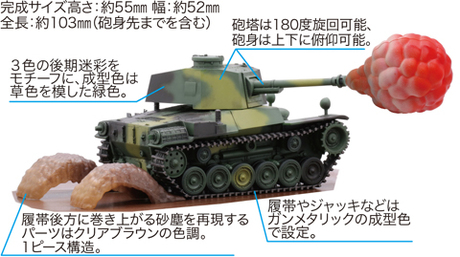 TM9EX-1 ちび丸 三式中戦車 チヌ 特別仕様(エフェクトパーツ付き) 
