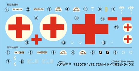1/72 ML4 ドイツ軍 3tトラック(箱型救護車/燃料給油車)｜1/72