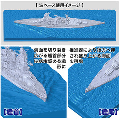 1/700 WN9 日本海軍戦艦 長門 昭和19年/捷一号作戦｜1/700波シリーズ