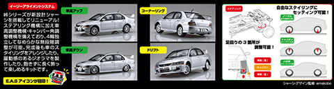 1/24 峠9 三菱ランサーエボリューションIX GSR｜1/24 峠シリーズの通販