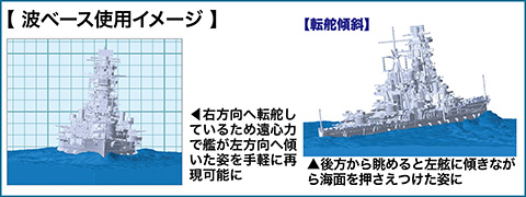 1/700 WN12 日本海軍戦艦 榛名 昭和19年/捷一号作戦｜1/700波シリーズ