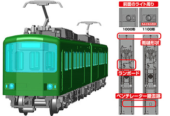 湘南の海を走る名物鉄道！スナップフィット、完全新規金型で登場！｜1
