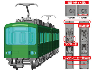 1/150 TNEXT2 江ノ電1100形2両編成セット｜1/150 Train-NEXTシリーズの